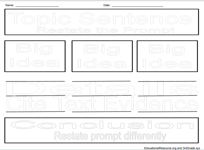 5 Paragraph Expository Text Brainstorming Sheet Worksheet