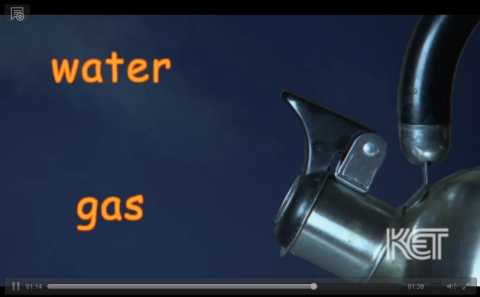 States of Matter Video and Worksheets for Elementary Students