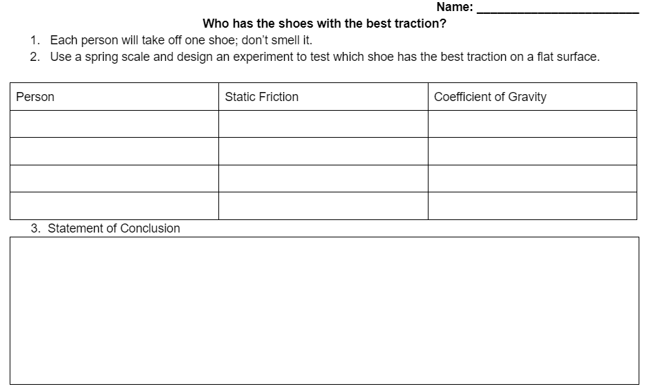 Finding the Static Friction of Student Shoes