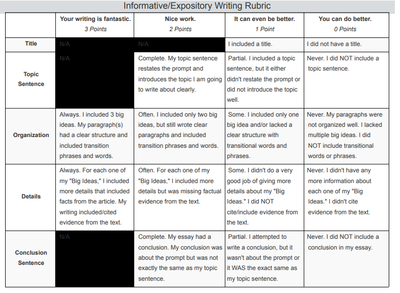 Informative Writing Rubric.pdf image