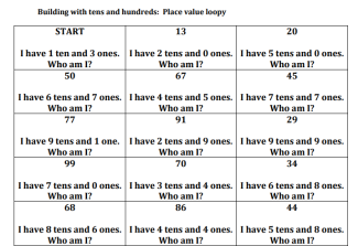 Tens and Ones Place Value Loopy Cards Activity