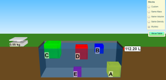 science lab density and mass image