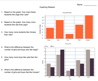 free bar graph and pictograph worksheet image