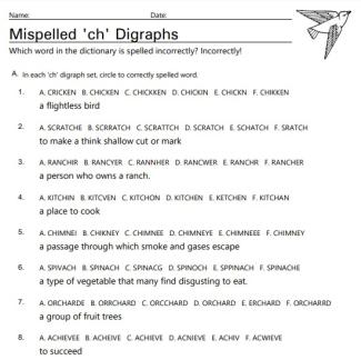Digraph 'ch' Phonics Spelling Test image