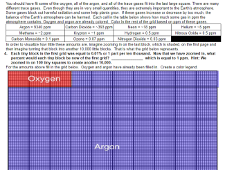Composition of the Atmosphere Lab for Earth Science