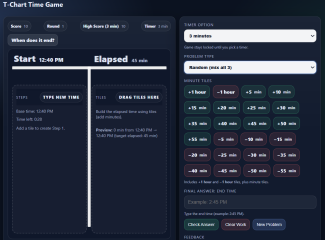 Using a T-Chart Time to Find Elapsed Time Game