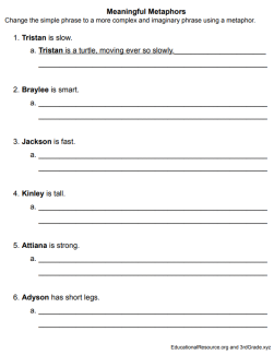 Figurative Language: Simple Similes and Meaningful Metaphors