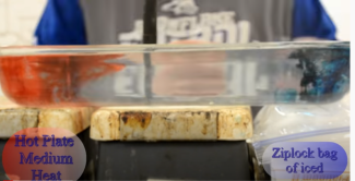 Modeling Air Convection Currents and High and Low Pressure Systems