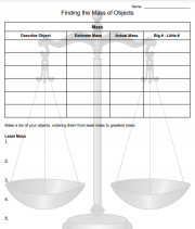 Finding the mass of classroom objects