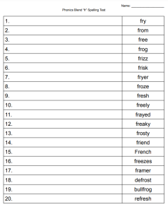 phonics blend fr spelling test