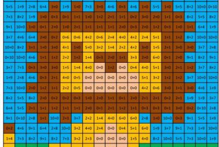 Simple Addition Color by Number Lion Worksheet