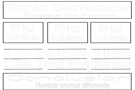 5 Paragraph Expository Text Brainstorming Sheet Worksheet