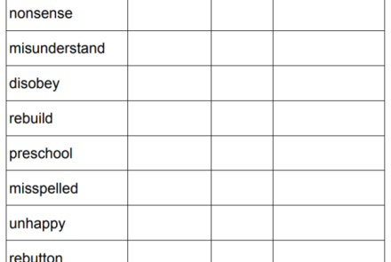 Prefix and Root Word Worksheet Free
