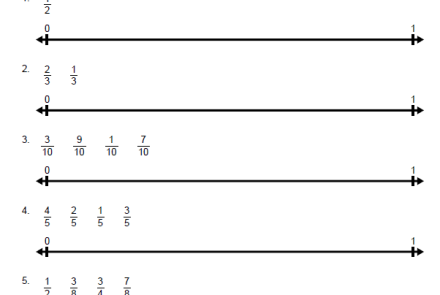 Fractions on Number Line Worksheet Image