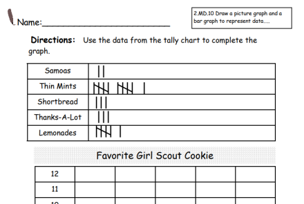 tally mark worksheet