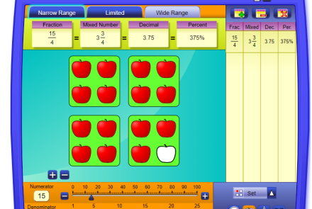 Explore Fractions and how they relate to Decimals and Percents. image