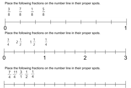 Place Fractions on Number Lines worksheet image