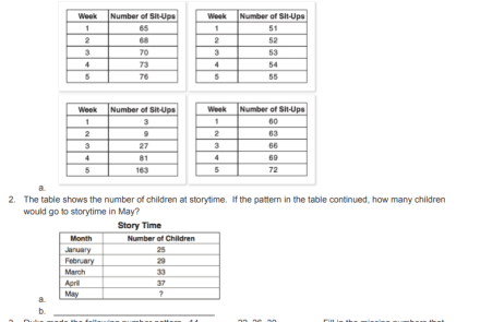 Number Patterns and Dividing Shapes into Equal Parts Review Worksheet Image
