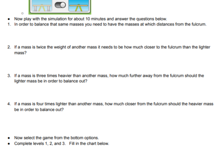 Levers Balancing Lab using Phet