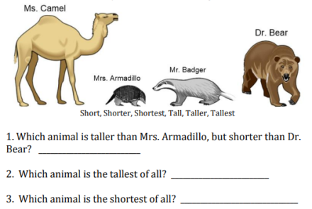 Comparing Animal Heights