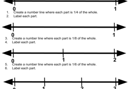 Create Fractions on Number Lines.pdf