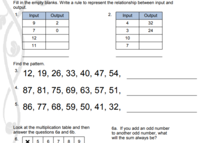 Find the Stinky Patterns Worksheet