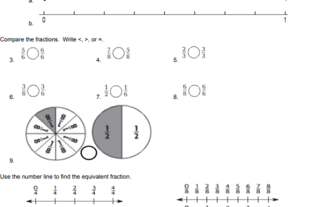 Equivalent Fractions Review