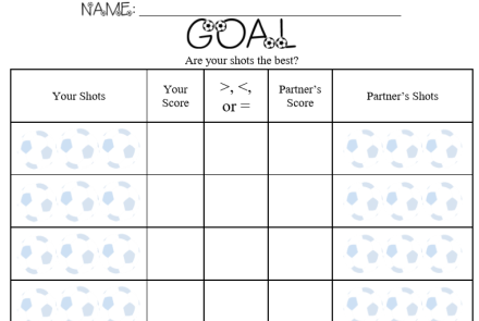 Goal: A game of addition and comparing numbers