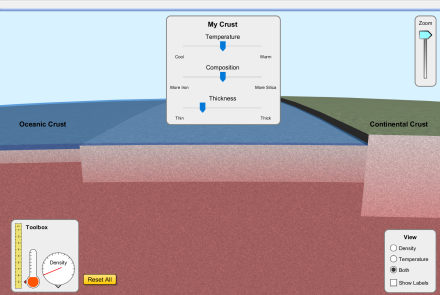Understanding Plate Tectonics Lab