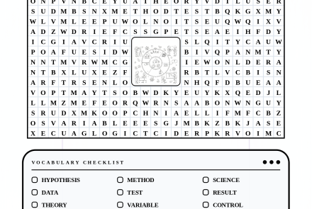 Scientific_Inquiry_Quest_Word_Search image