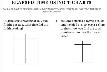 Elapsed time using t-chart method image