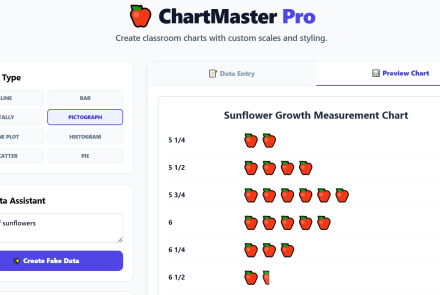 chartmaster pro tool for teachers