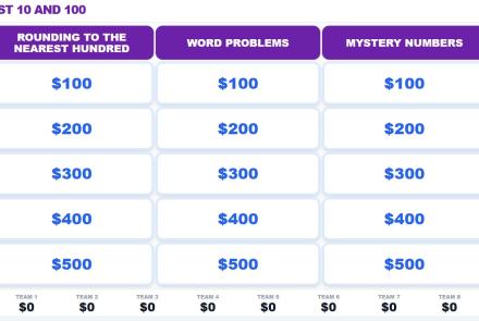 rounding to 10 and 100 jeopardy game image.jpg