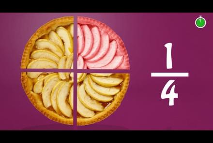 Embedded thumbnail for Partition Shapes into Equal Part 1 Minute Video