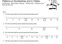 Patterns on Number Lines
