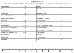 Classroom Line Plots