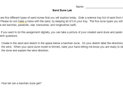 Understanding Sand Dunes Experiment Exploration Lab Image