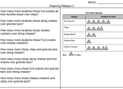 Understanding Bar Graphs and Pictographs, Reteach image
