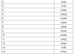 'cr' Blends Spelling Test Image