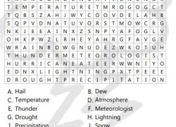 Power of the Storm Word Search Image