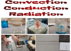 convection conduction radiation lab