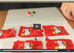 Properties of Multiplication Activity Idea Link