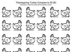 Comparing 2 Digit Numbers During Thanksgiving