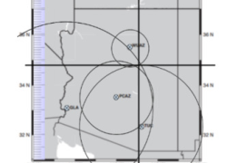 Understanding Earthquakes through Analyzing and Plotting Data