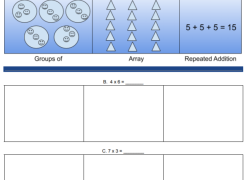 Strategies of Multiplication: Arrays, Groups of, and Repeated Addition