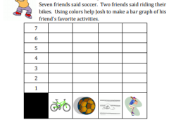 Summer Fun is Near Graphing Activity