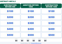 add subtract jeopardy