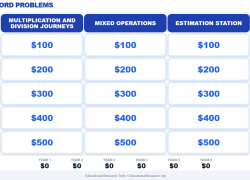 two step word problems jeopardy game