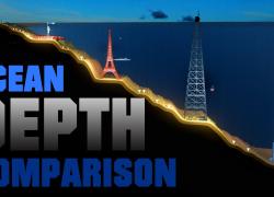 Embedded thumbnail for A comparison of water body depths